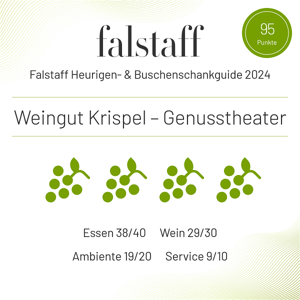 Buschenschank Guide Falstaff 2024 Bewertung